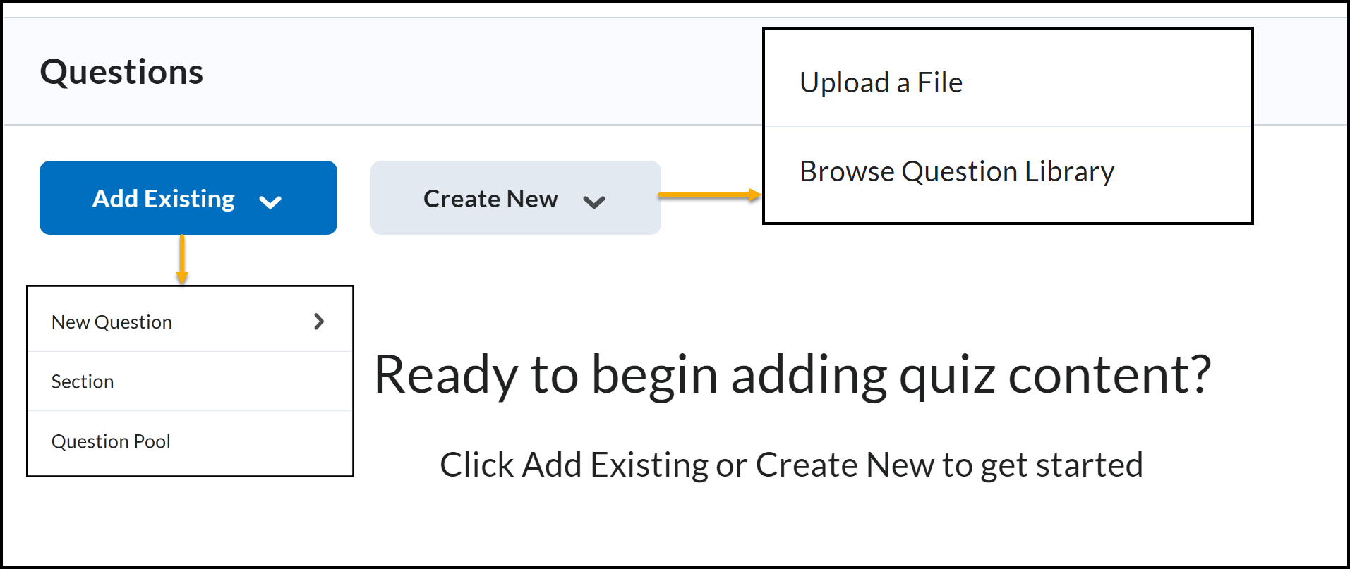 Questions: Add Existing or Create New buttons with expanded menus for New Questions, Section, Pool, Upload and Browse Question Library