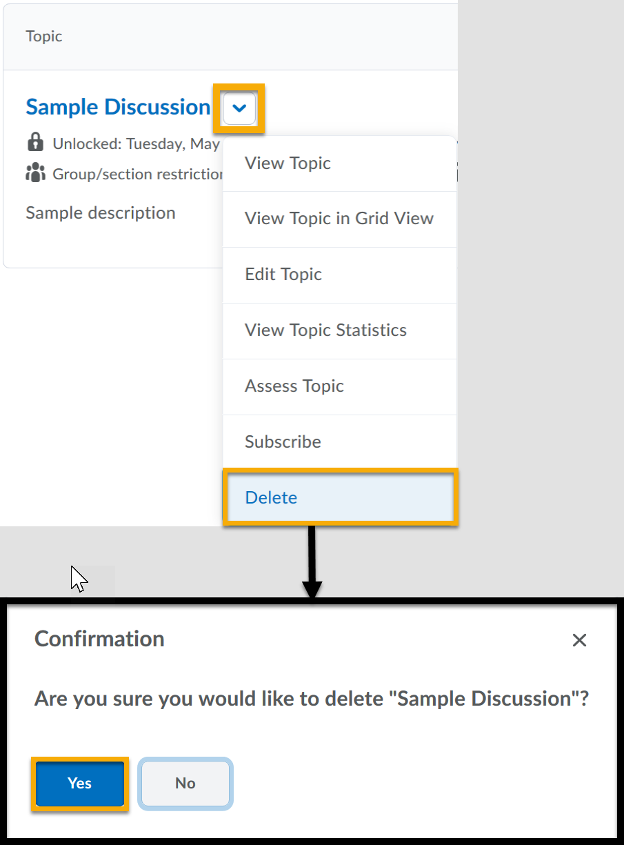 Discussion topic menu expanded with the delete option displayed. Arrow pointing toward Confirmation window. Yes button highlighted.